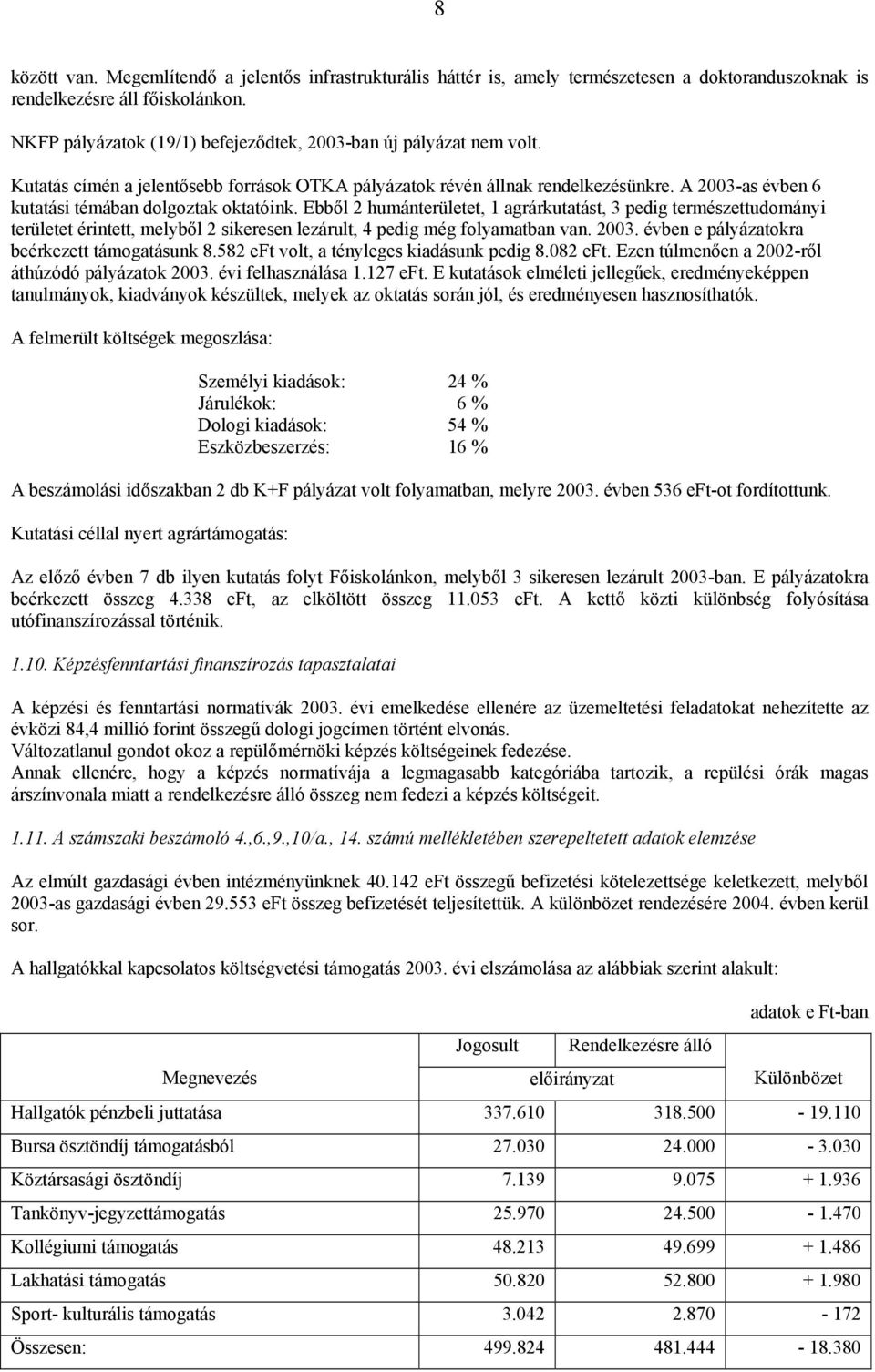 A 2003-as évben 6 kutatási témában dolgoztak oktatóink.