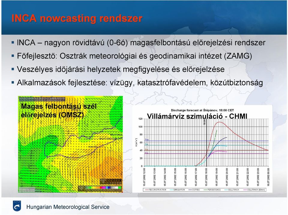 időjárási helyzetek megfigyelése és előrejelzése Alkalmazások fejlesztése: vízügy,