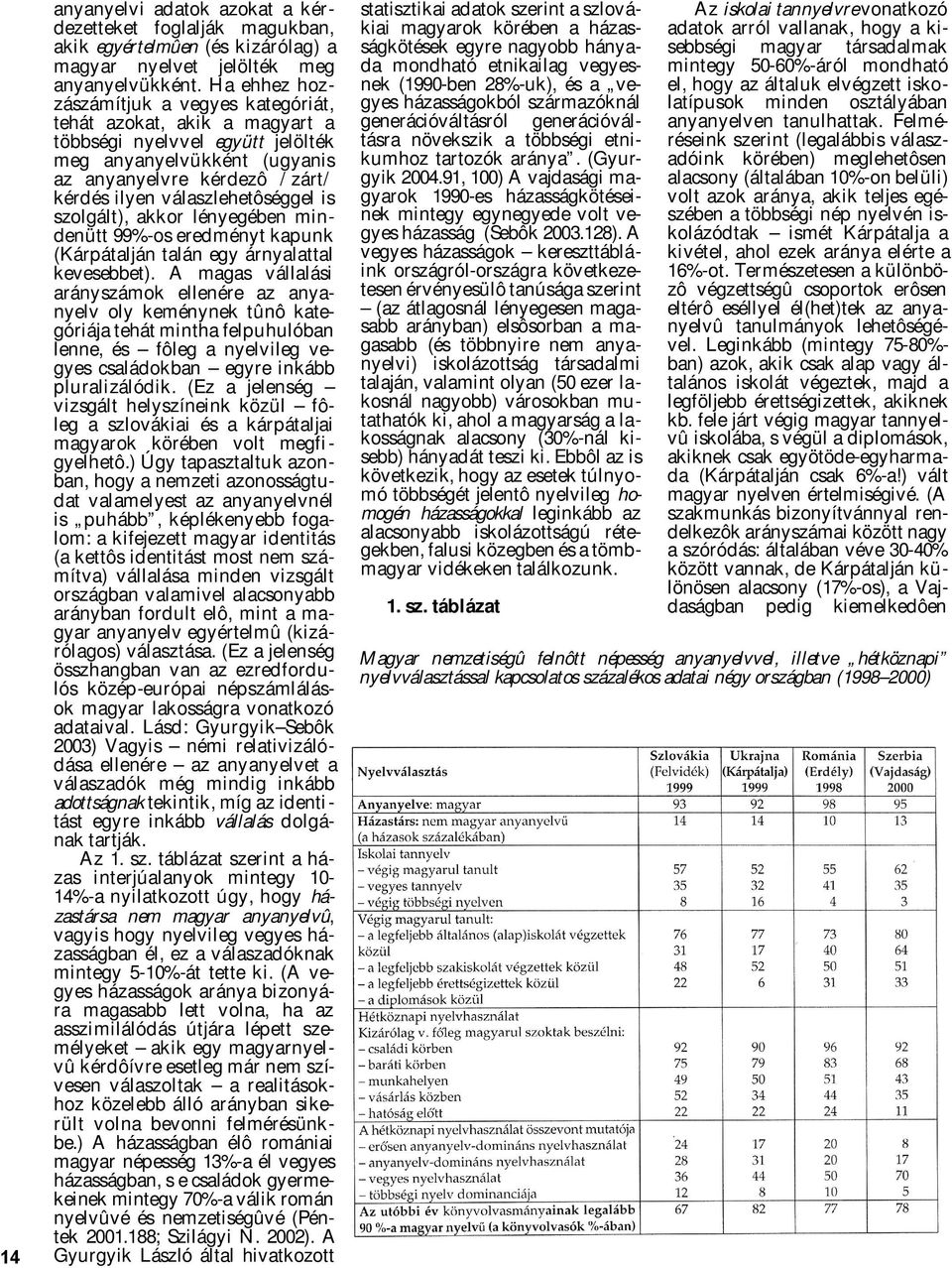 válaszlehetôséggel is szolgált), akkor lényegében mindenütt 99%-os eredményt kapunk (Kárpátalján talán egy árnyalattal kevesebbet).