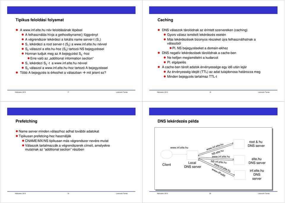 hu-hoz (S 3 ) tartozó NS bejegyzéssel Honnan tudjuk meg az A bejegyzést S 3 -hoz Erre való az additional information section S 1 lekérdezi S 3 -t a névvel S 3 válaszol a -hoz tartozó A bejegyzéssel