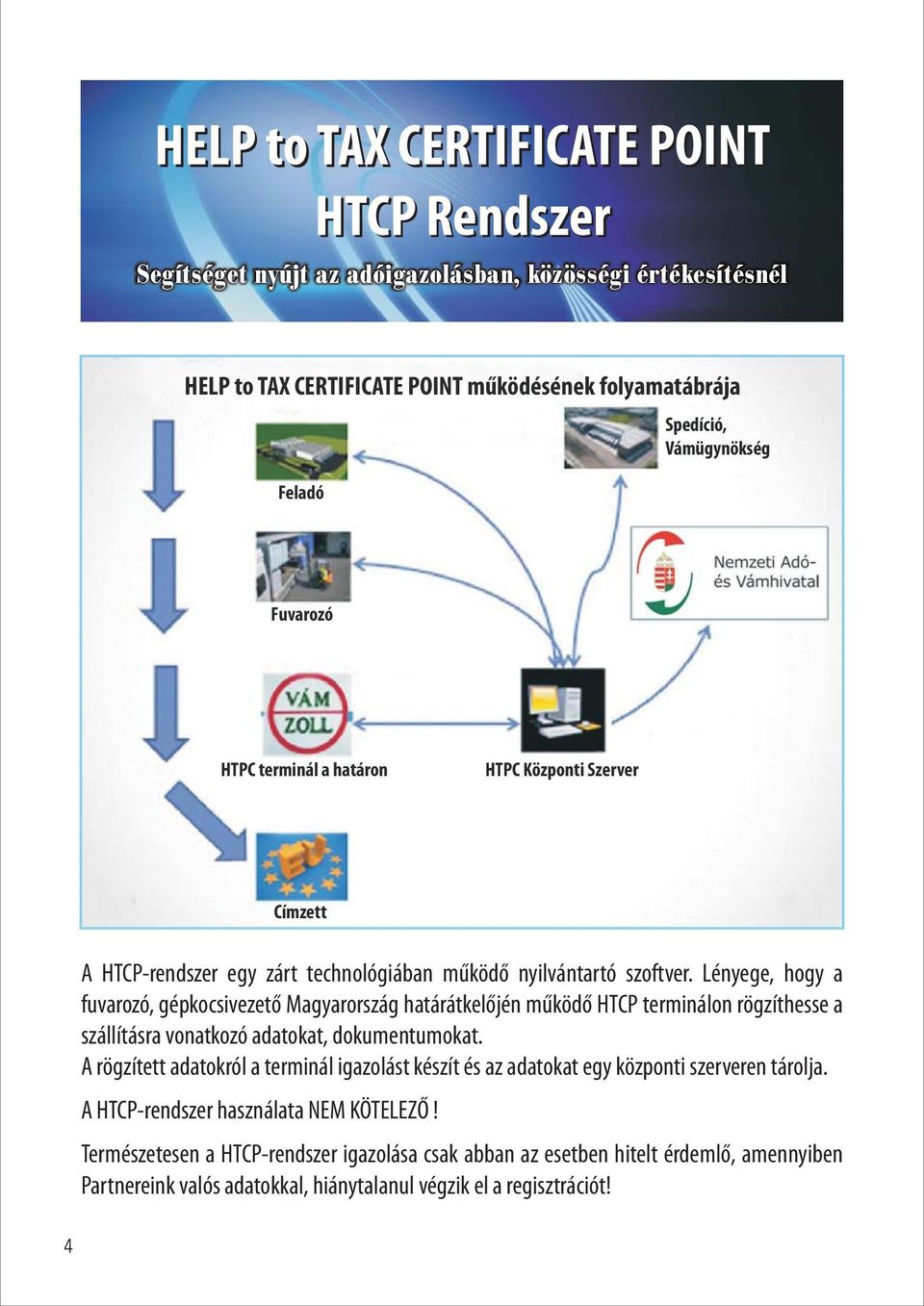 Lényege, hogy a fuvarozó, gépkocsivezető Magyarország határátkelőjén működő HTCP terminálon rögzíthesse a szállításra vonatkozó adatokat, dokumentumokat.