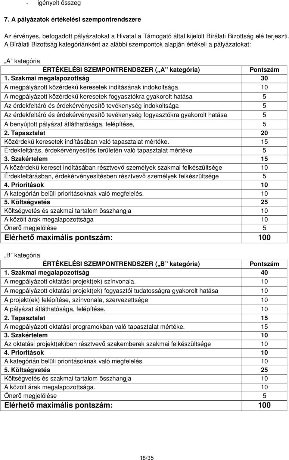 Szakmai megalapozottság 30 A megpályázott közérdekű keresetek indításának indokoltsága.