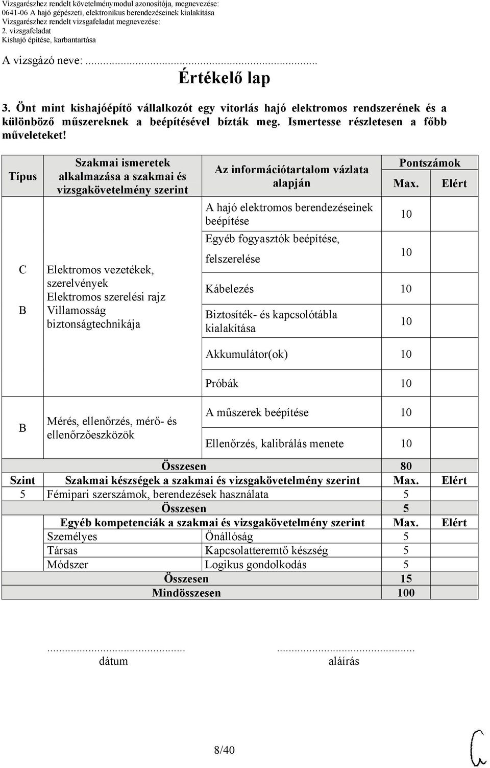 Típus C Szakmai ismeretek alkalmazása a szakmai és vizsgakövetelmény szerint Elektromos vezetékek, szerelvények Elektromos szerelési rajz Villamosság biztonságtechnikája Az információtartalom vázlata