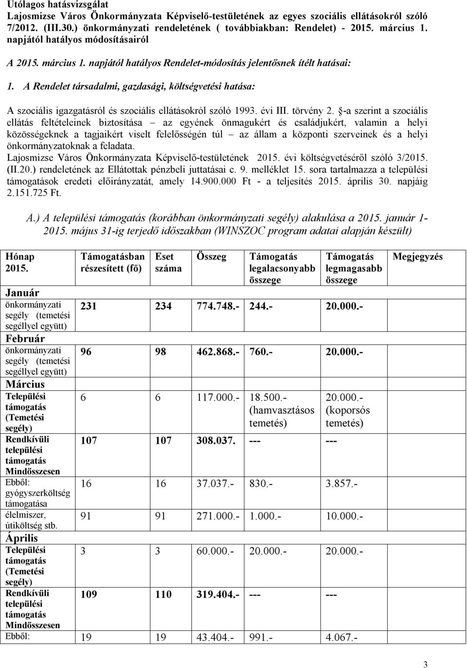 A Rendelet társadalmi, gazdasági, költségvetési hatása: A szociális igazgatásról és szociális ellátásokról szóló 1993. évi III. törvény 2.