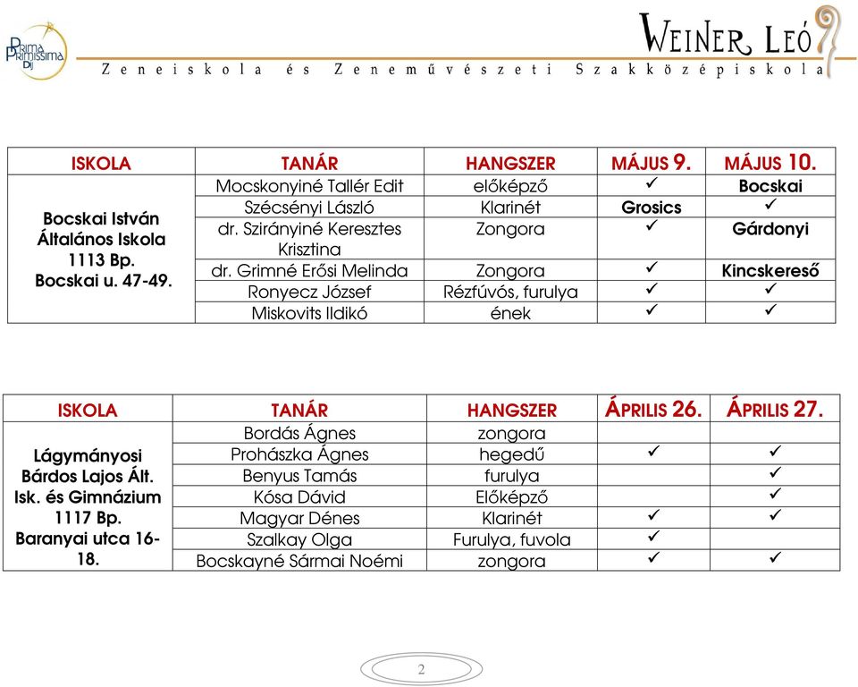 Grimné Erősi Melinda Zongora Kincskereső Ronyecz József Rézfúvós, furulya Miskovits Ildikó ének ISKOLA TANÁR HANGSZER ÁPRILIS 26. ÁPRILIS 27.