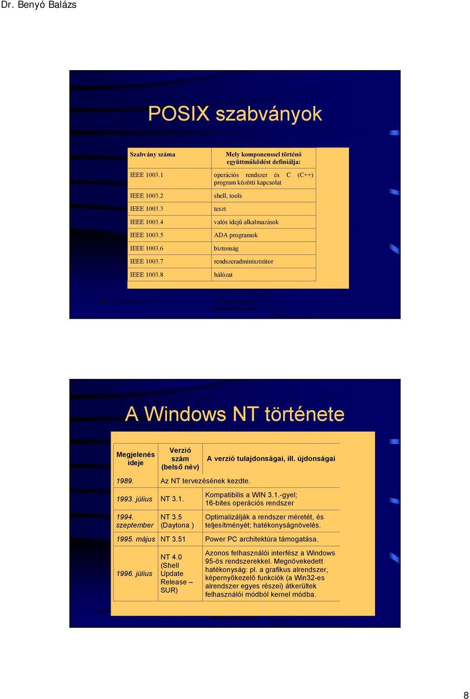 8 shell, tools teszt valós idejű alkalmazások ADA programok biztonság rendszeradminisztrátor hálózat A Windows NT története Megjelenés ideje Verzió szám (belső név) 1989. Az NT tervezésének kezdte.