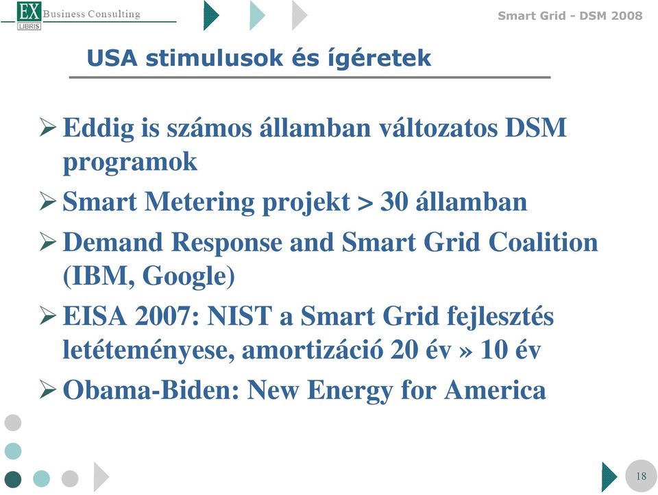 Smart Grid Coalition (IBM, Google) EISA 2007: NIST a Smart Grid