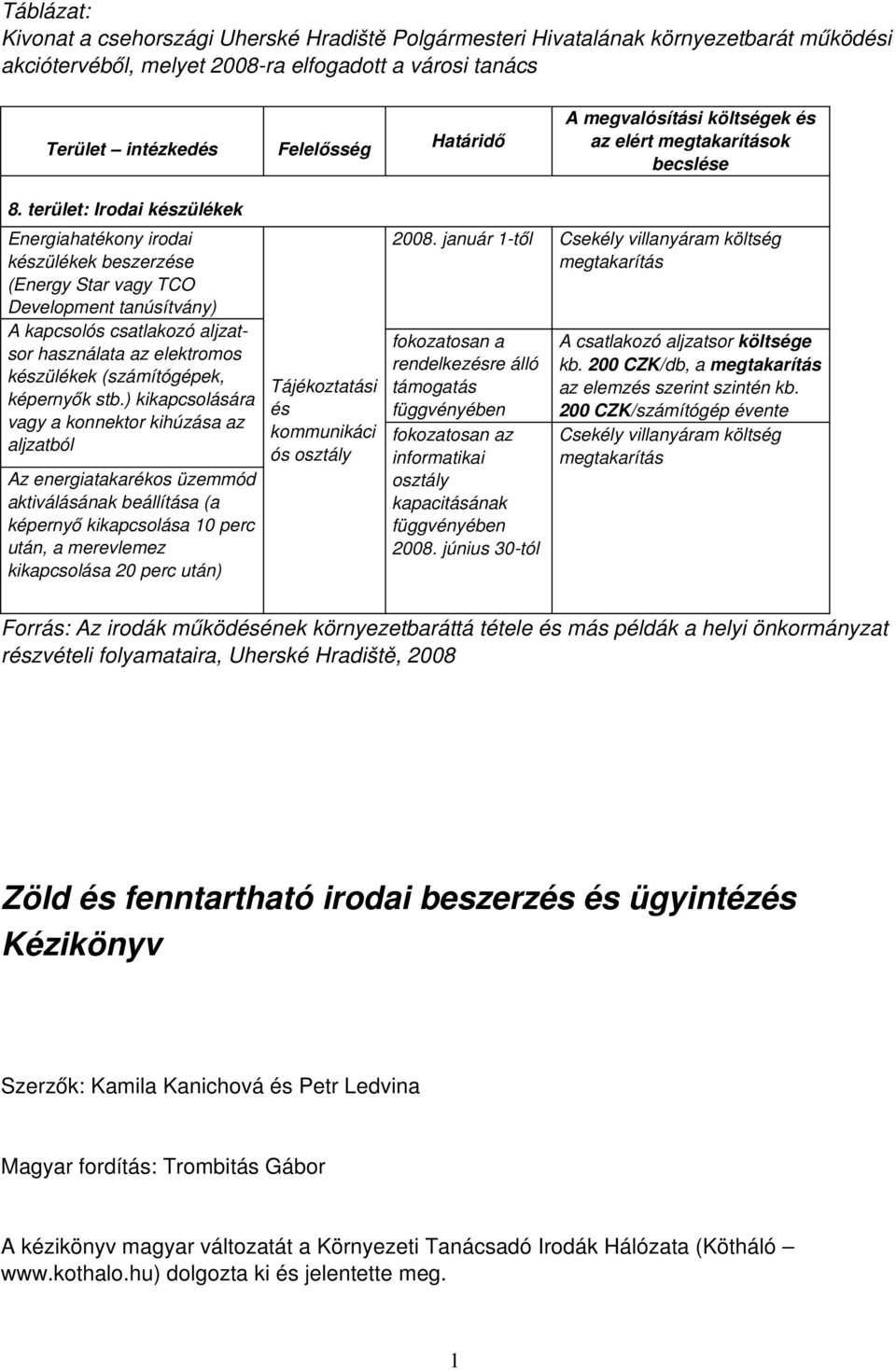 terület: Irodai készülékek Energiahatékony irodai készülékek beszerzése (Energy Star vagy TCO Development tanúsítvány) A kapcsolós csatlakozó aljzatsor használata az elektromos készülékek