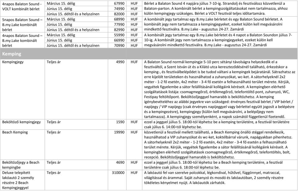 A kombinált bérlet a kempingszolgáltatásokat nem tartalmazza, ahhoz Június 15. déltől és a helyszínen 82000 HUF külön kempingjegy szükséges. Bérlet a VOLT fesztivál teljes időtartamára. Március 15.