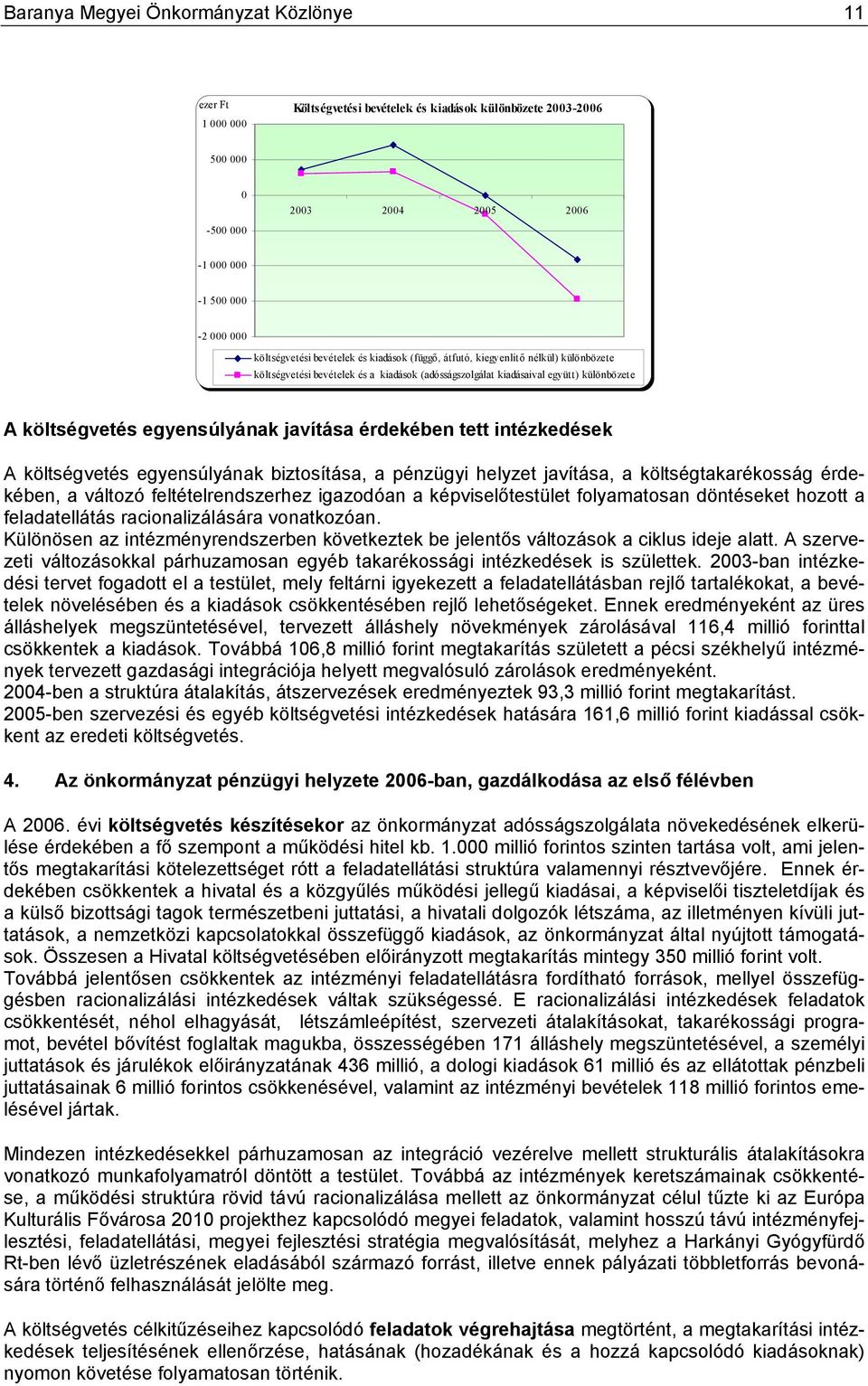 érdekében tett intézkedések A költségvetés egyensúlyának biztosítása, a pénzügyi helyzet javítása, a költségtakarékosság érdekében, a változó feltételrendszerhez igazodóan a képviselőtestület