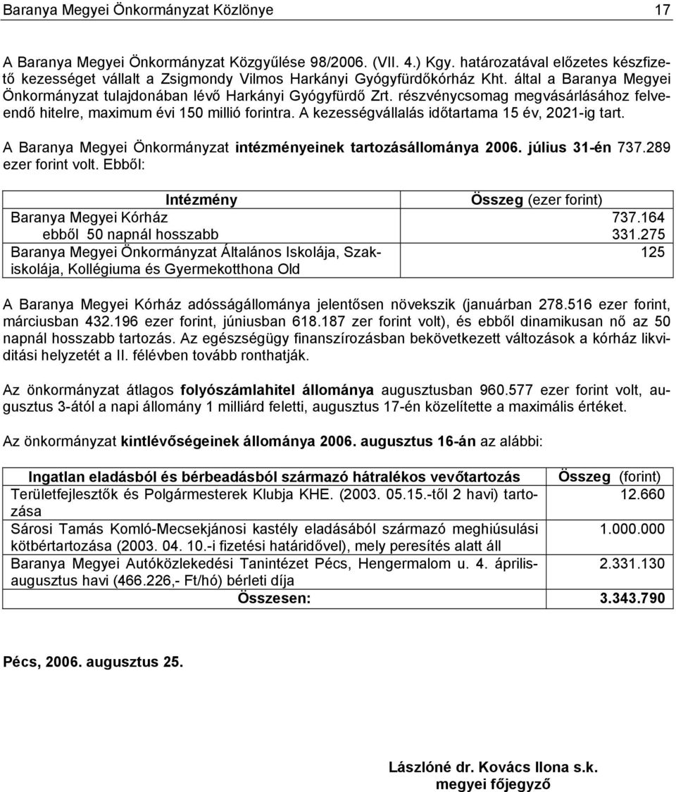 részvénycsomag megvásárlásához felveendő hitelre, maximum évi 150 millió forintra. A kezességvállalás időtartama 15 év, 2021-ig tart.