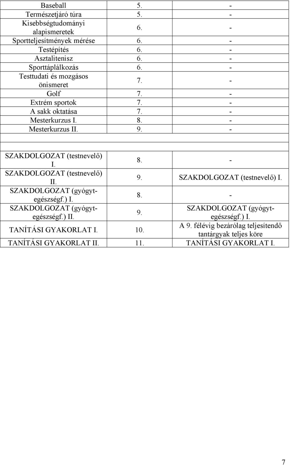 önismeret 7. - Golf 7. - Extrém sportok 7. - A sakk oktatása 7.