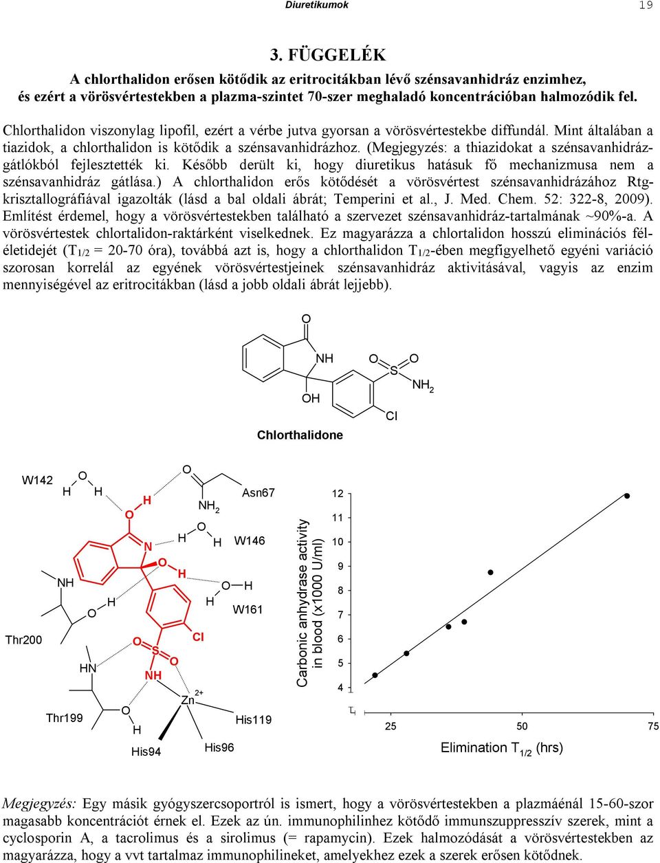 Chlorthalidon viszonylag lipofil, ezért a vérbe jutva gyorsan a vörösvértestekbe diffundál. Mint általában a tiazidok, a chlorthalidon is kötődik a szénsavanhidrázhoz.