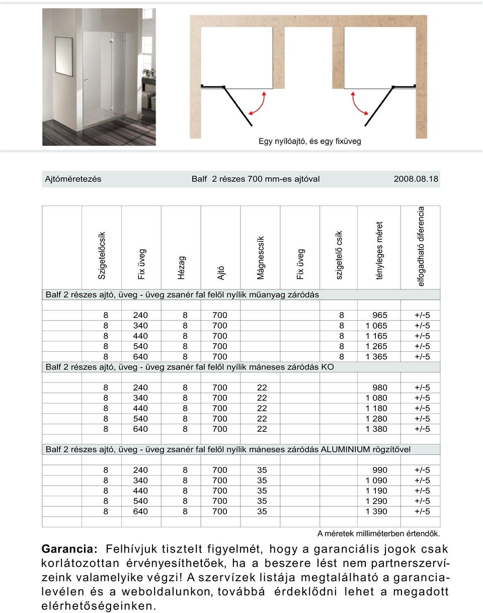 700 22 980 +/ -5 8 340 8 700 22 1 080 +/ -5 8 440 8 700 22 1 180 +/ -5 8 540 8 700 22 1 280 +/ -5 8 640 8 700 22 1 380 +/ -5 Balf 2 részes ajtó, üveg - üveg zsanér fal