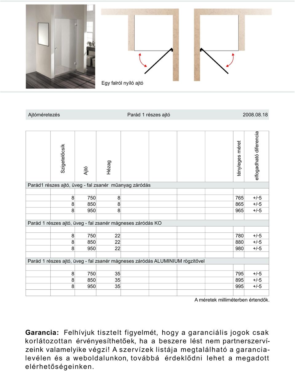 mágneses záródás KO 8 750 22 780 +/ -5 8 850 22 880 +/ -5 8 950 22 980 +/ -5 Parád 1 részes ajtó,