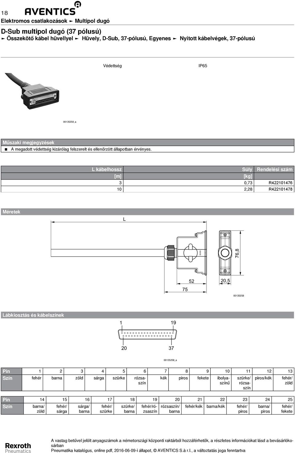 L kábelhossz Súly Rendelési szám [m] [kg] 3 0,73 R422101476 10 2,28 R422101478 Méretek L 76,8 52 20,5 75 00135258 Lábkiosztás és kábelszínek 1 19 20 37 00135258_a Pin 1 2 3 4 5 6 7 8 9 10 11 12
