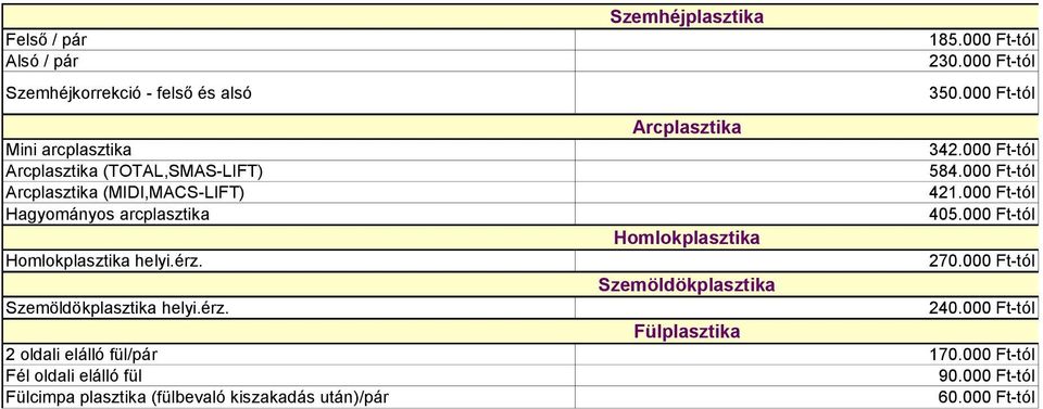 000 Fttól Hagyományos arcplasztika 405.000 Fttól Homlokplasztika Homlokplasztika helyi.érz. 270.