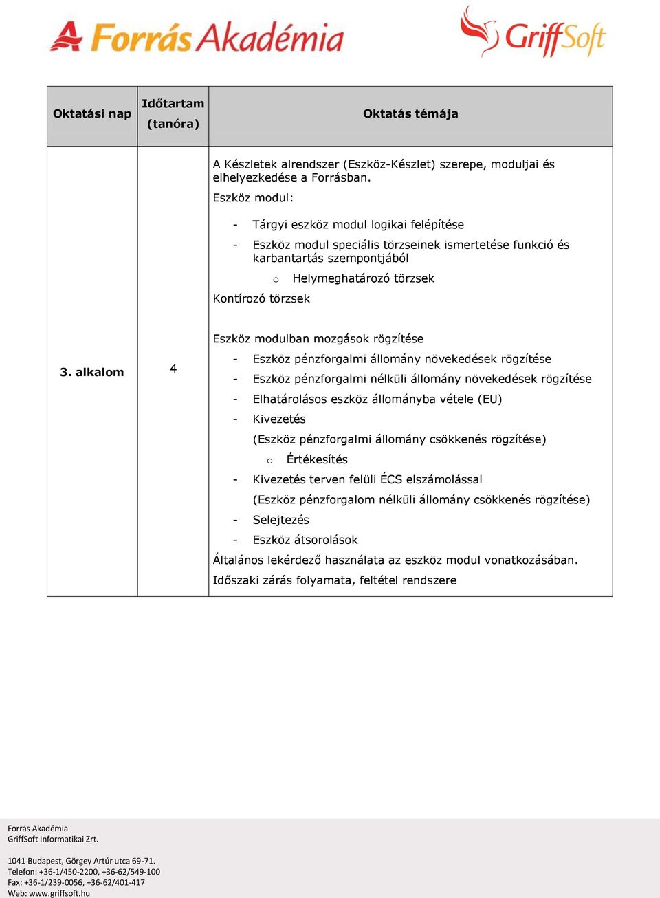 alkalm 4 Eszköz mdulban mzgásk rögzítése - Eszköz pénzfrgalmi állmány növekedések rögzítése - Eszköz pénzfrgalmi nélküli állmány növekedések rögzítése - Elhatárláss eszköz állmányba vétele (EU) -