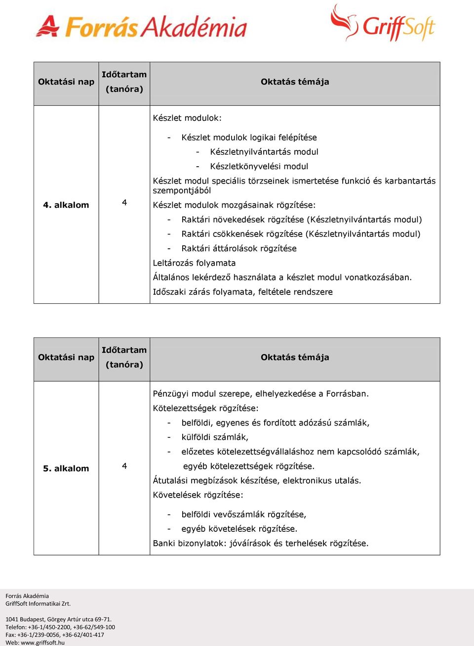 mzgásainak rögzítése: - Raktári növekedések rögzítése (Készletnyilvántartás mdul) - Raktári csökkenések rögzítése (Készletnyilvántartás mdul) - Raktári áttárlásk rögzítése Leltárzás flyamata Általáns