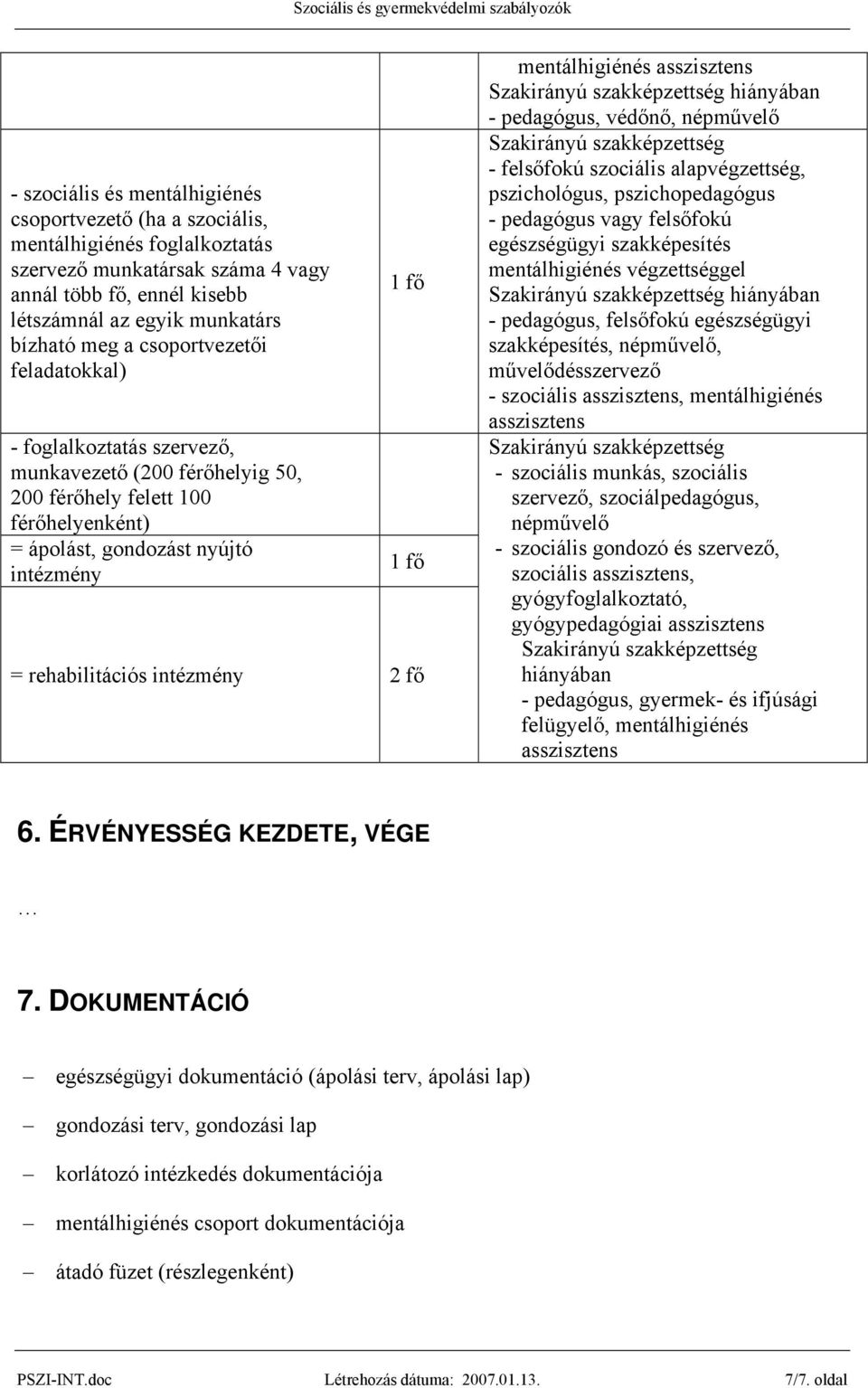 intézmény 2 fő mentálhigiénés asszisztens hiányában - pedagógus, védőnő, népművelő - felsőfokú szociális alapvégzettség, pszichológus, pszichopedagógus - pedagógus vagy felsőfokú egészségügyi