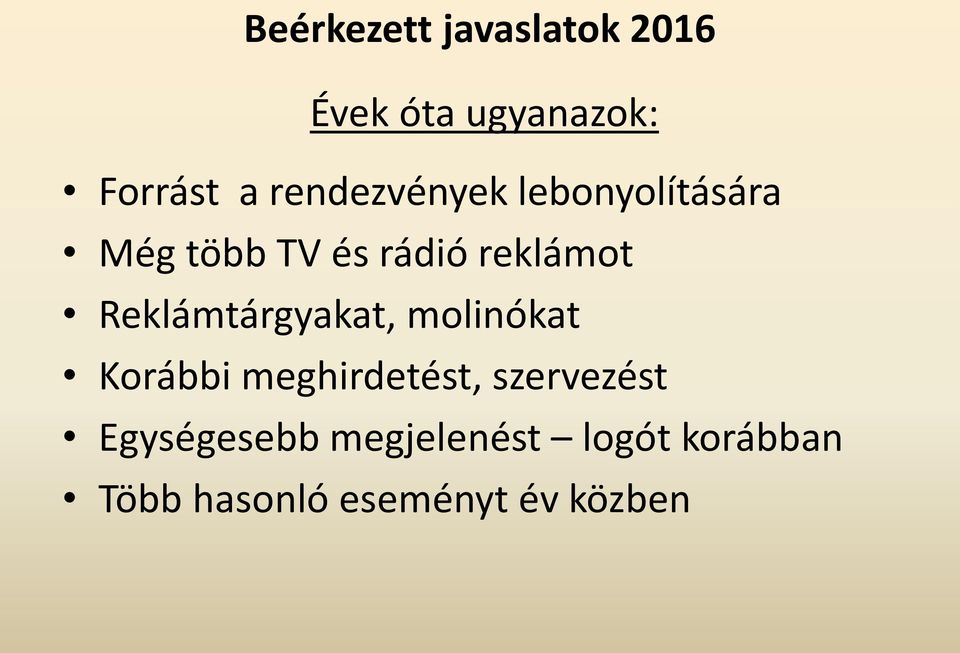 Reklámtárgyakat, molinókat Korábbi meghirdetést, szervezést