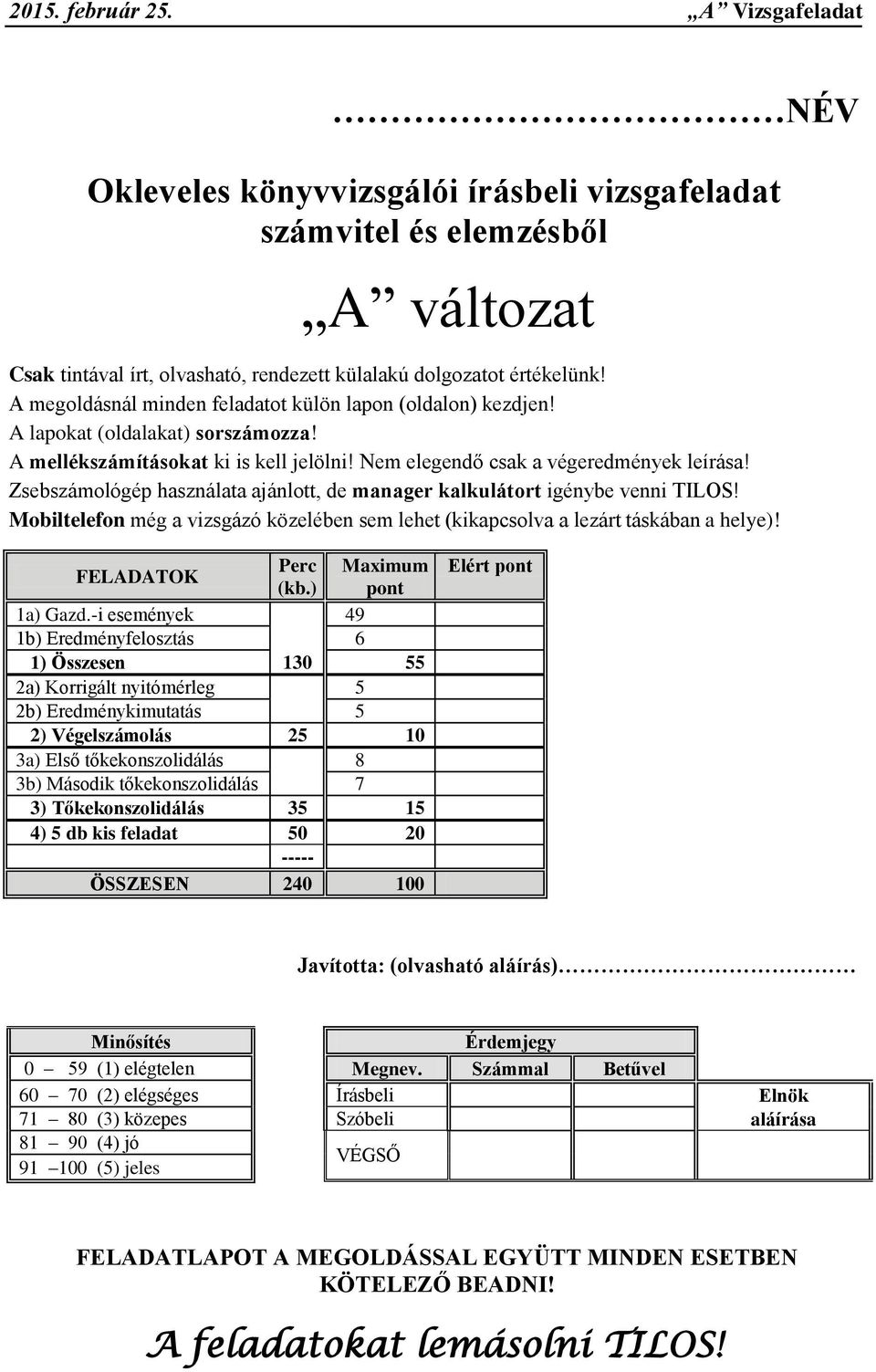 Zsebszámológép használata ajánlott, de manager kalkulátort igénybe venni TILOS! Mobiltelefon még a vizsgázó közelében sem lehet (kikapcsolva a lezárt táskában a helye)! FELADATOK Perc Maximum (kb.