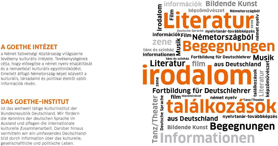 Wir fördern die Kenntnis der deutschen Sprache im Ausland und pflegen die internationale kulturelle Zusammenarbeit.