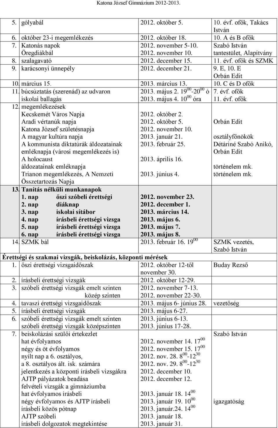 búcsúztatás (szerenád) az udvaron iskolai ballagás 12.