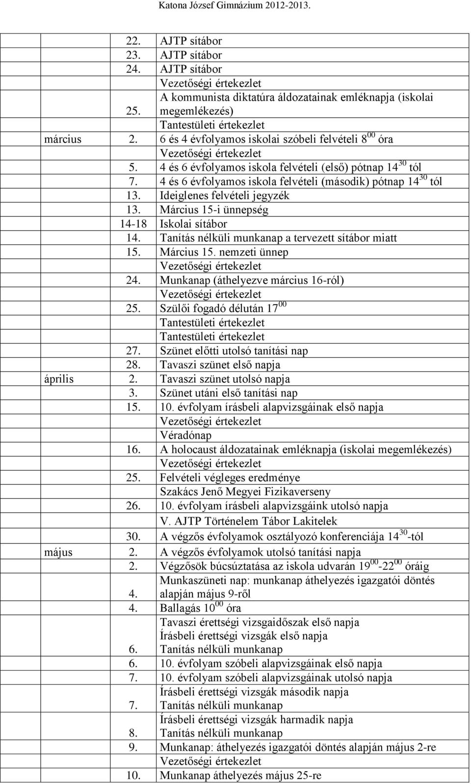 Március 15-i ünnepség 14-18 Iskolai sítábor 14. Tanítás nélküli munkanap a tervezett sítábor miatt 15. Március 15. nemzeti ünnep 24. Munkanap (áthelyezve március 16-ról) 25.