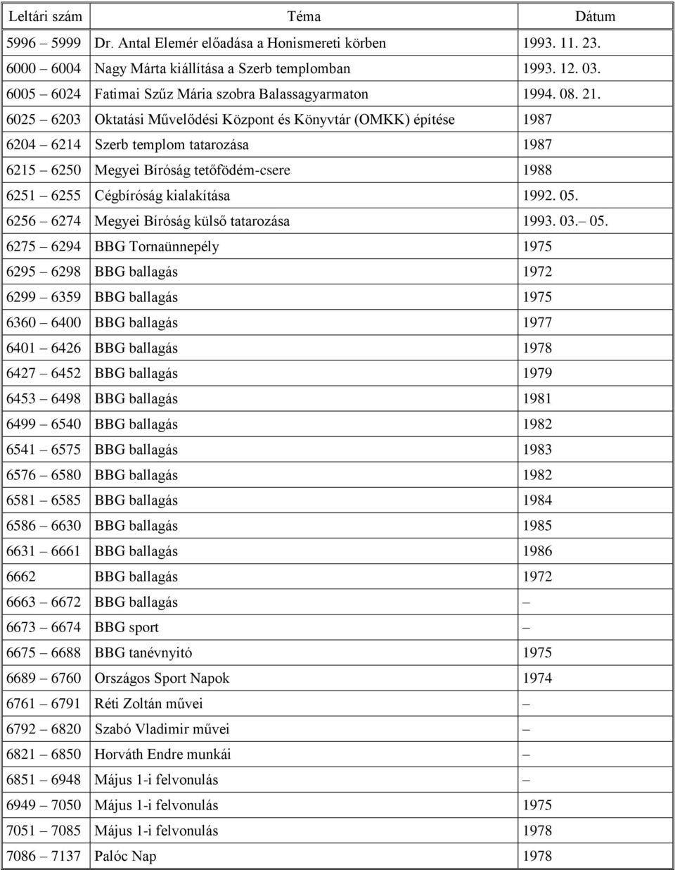 05. 6256 6274 Megyei Bíróság külső tatarozása 1993. 03. 05.