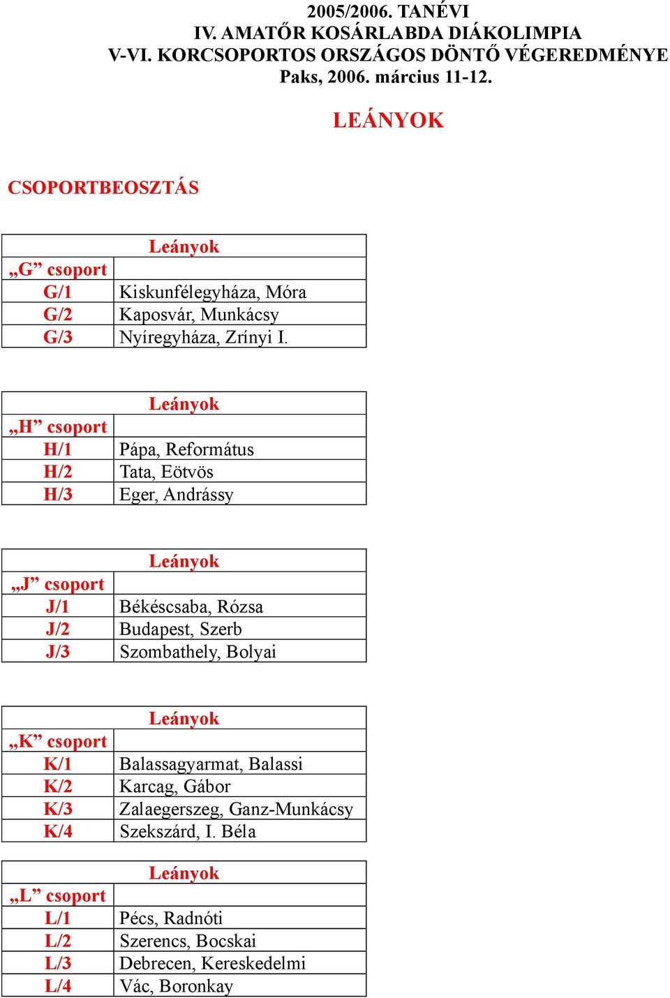 H csoport H/1 Pápa, Református H/2 Tata, Eötvös H/3 Eger, Andrássy J csoport J/1 Békéscsaba, Rózsa J/2 Budapest, Szerb J/3 Szombathely, Bolyai K