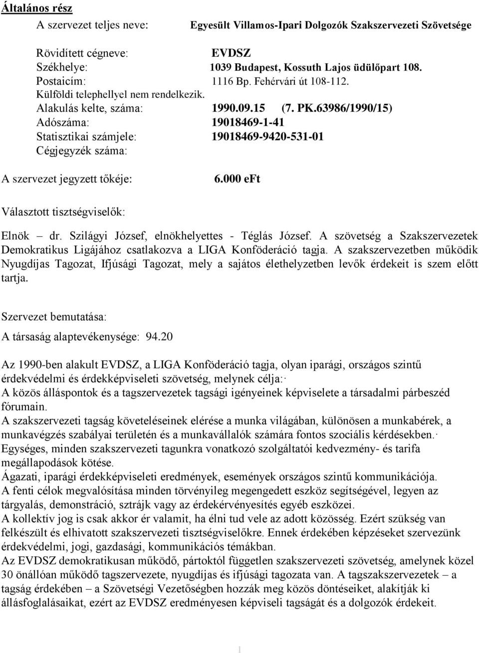 63986/1990/15) Adószáma: 19018469-1-41 Statisztikai számjele: 19018469-9420-531-01 Cégjegyzék száma: A szervezet jegyzett tőkéje: 6.000 eft Választott tisztségviselők: Elnök dr.