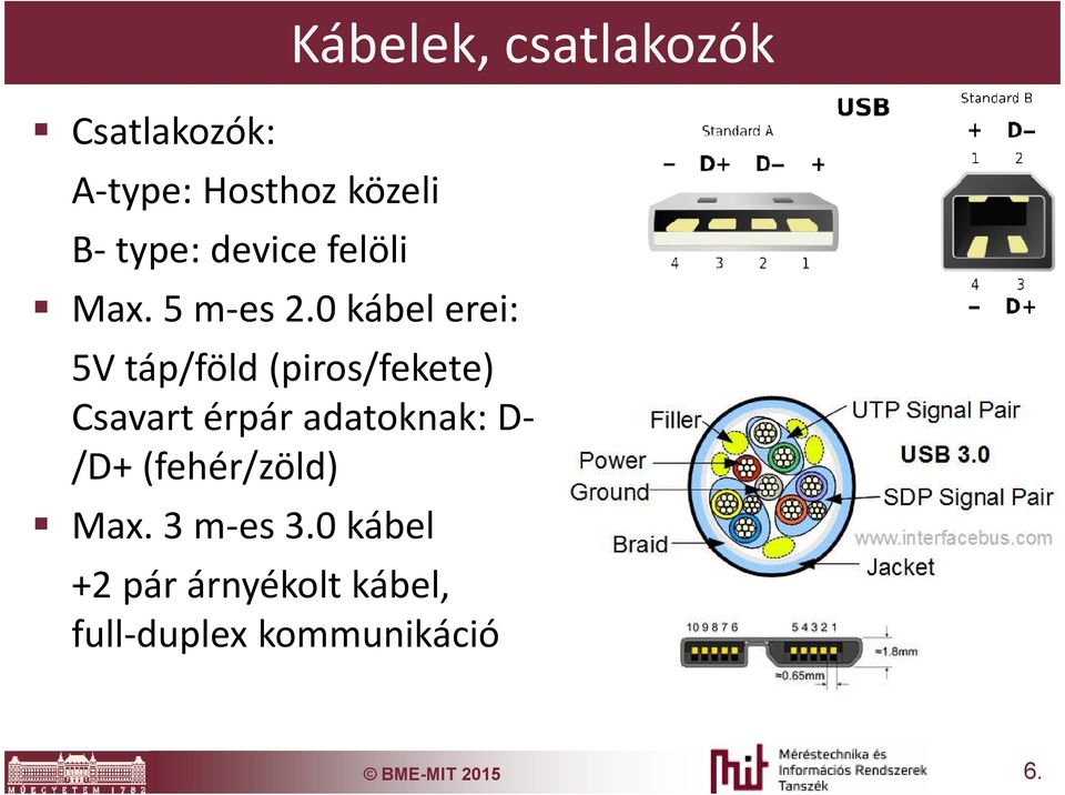 0 kábel erei: Kábelek, csatlakozók 5V táp/föld (piros/fekete)