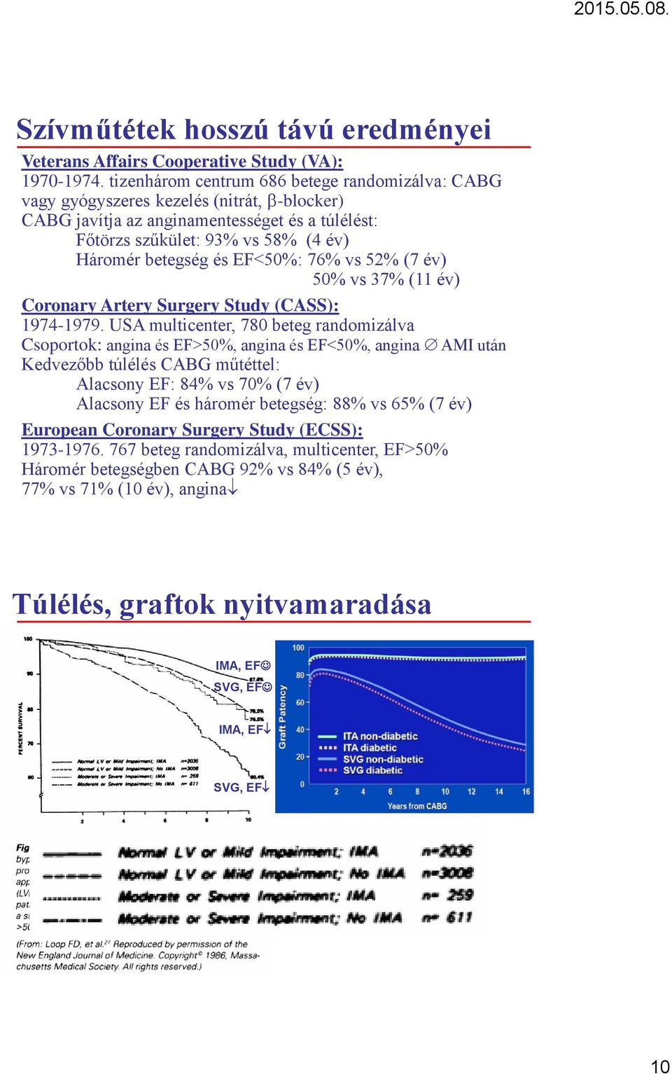 EF<50%: 76% vs 52% (7 év) 50% vs 37% (11 év) Coronary Artery Surgery Study (CASS): 1974-1979.