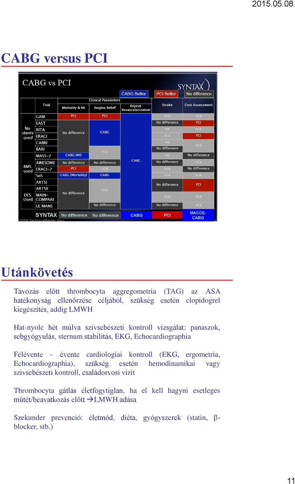 Echocardiographia Félévente évente cardiologiai kontroll (EKG, ergometria, Echocardiographia), szükség esetén hemodinamikai vagy szívsebészeti kontroll, családorvosi