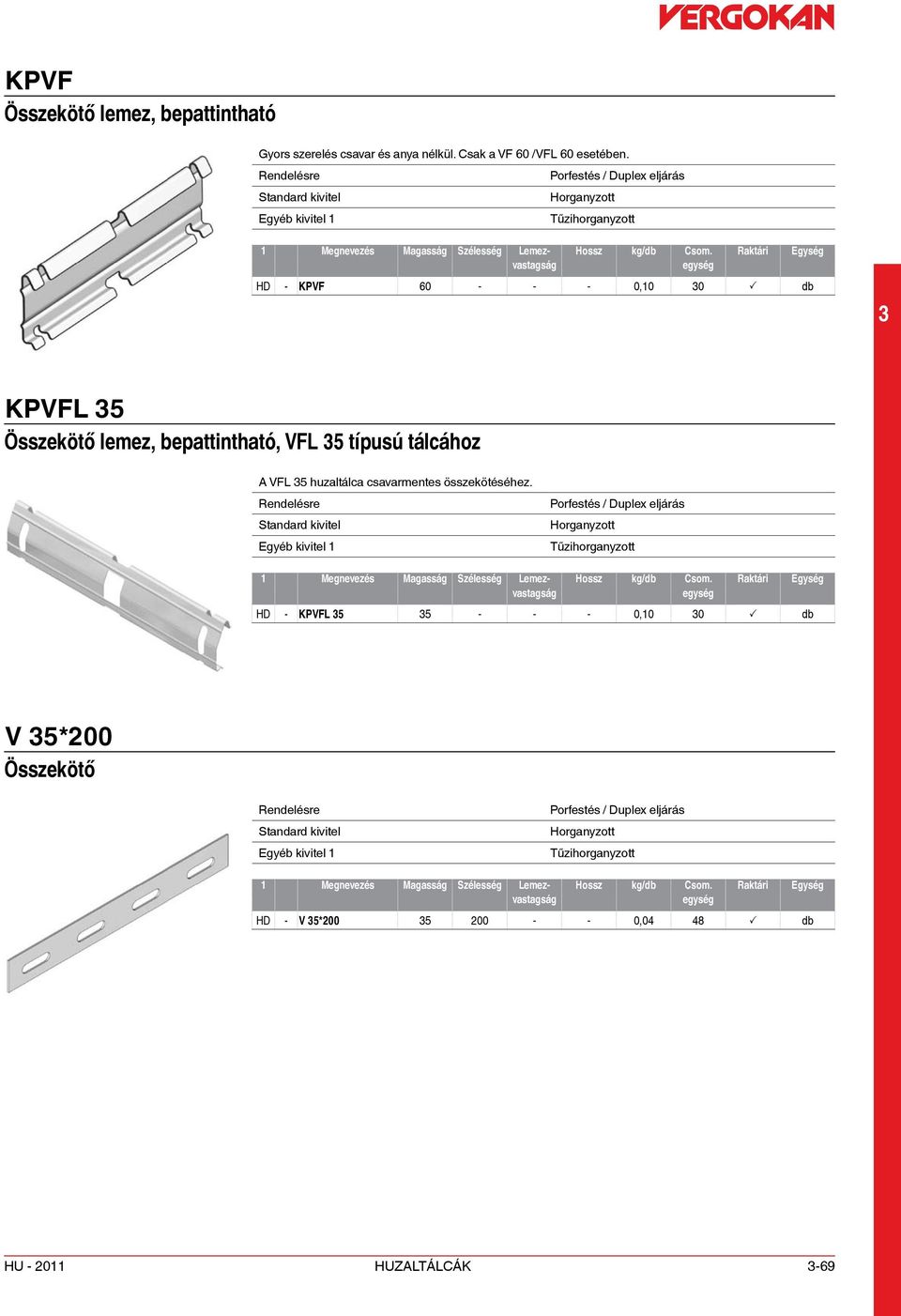 HD - KPVF 60 - - - 0,10 0 P db KPVFL 5 Összekötő lemez, bepattintható, VFL 5 típusú