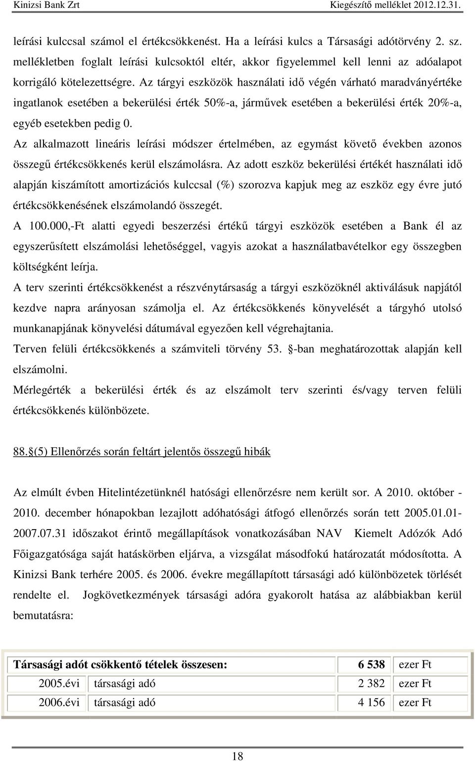 Az alkalmazott lineáris leírási módszer értelmében, az egymást követ években azonos összeg értékcsökkenés kerül elszámolásra.