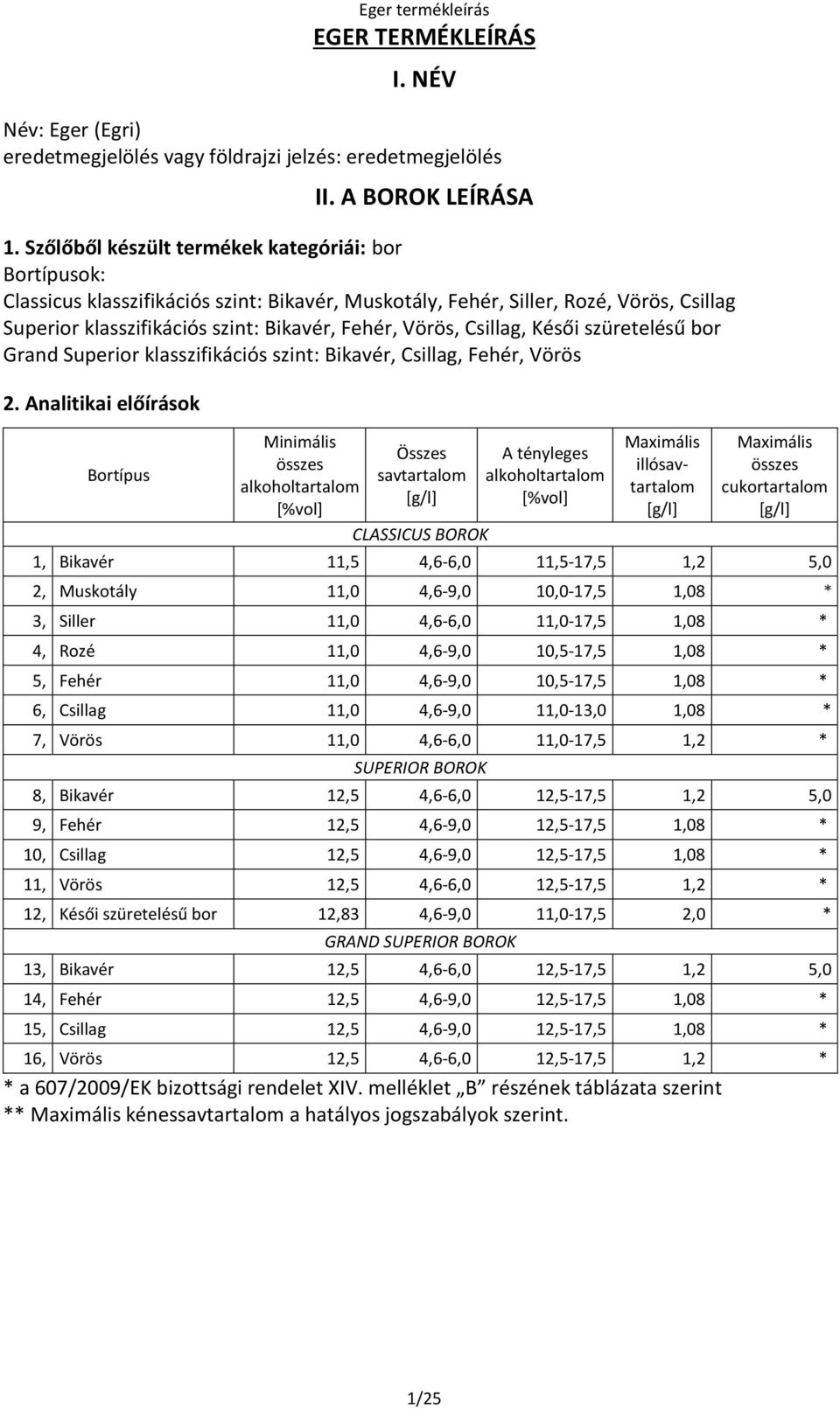 Csillag, Késői szüretelésű bor Grand Superior klasszifikációs szint: Bikavér, Csillag, Fehér, Vörös 2.