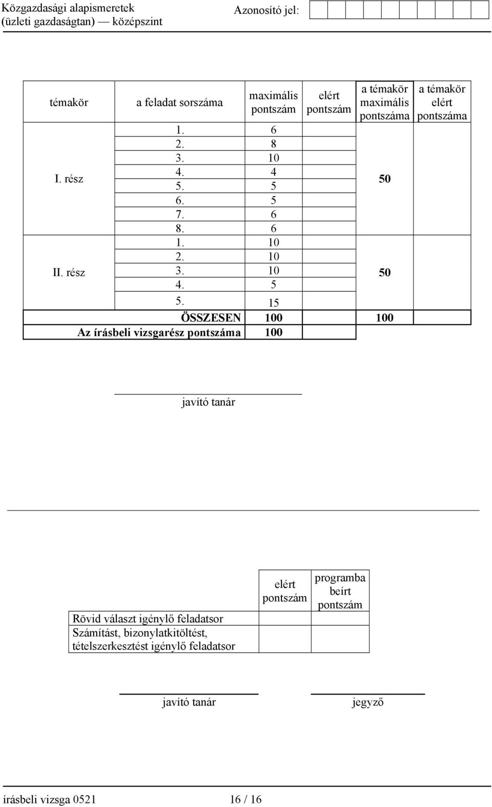 15 ÖSSZESEN 100 100 Az írásbeli vizsgarész pontszáma 100 50 50 a témakör elért pontszáma javító tanár Rövid választ