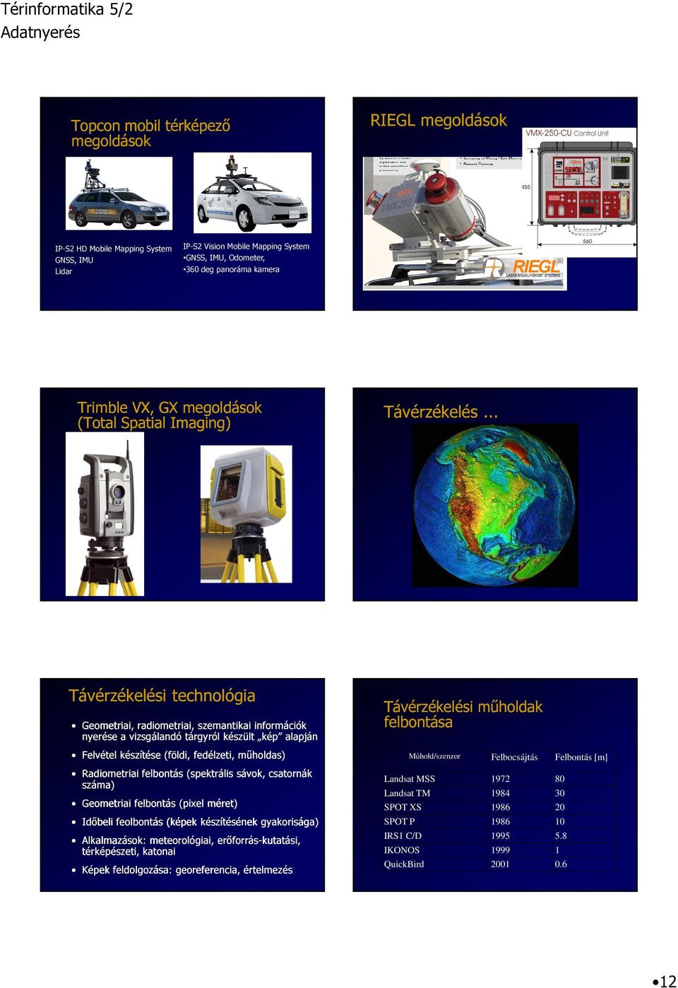.. Távérzékelési technológia Geometriai, radiometriai, szemantikai információk nyerése a vizsgálandó tárgyról készült kép alapján Felvétel készítése (földi, fedélzeti, műholdas) Radiometriai
