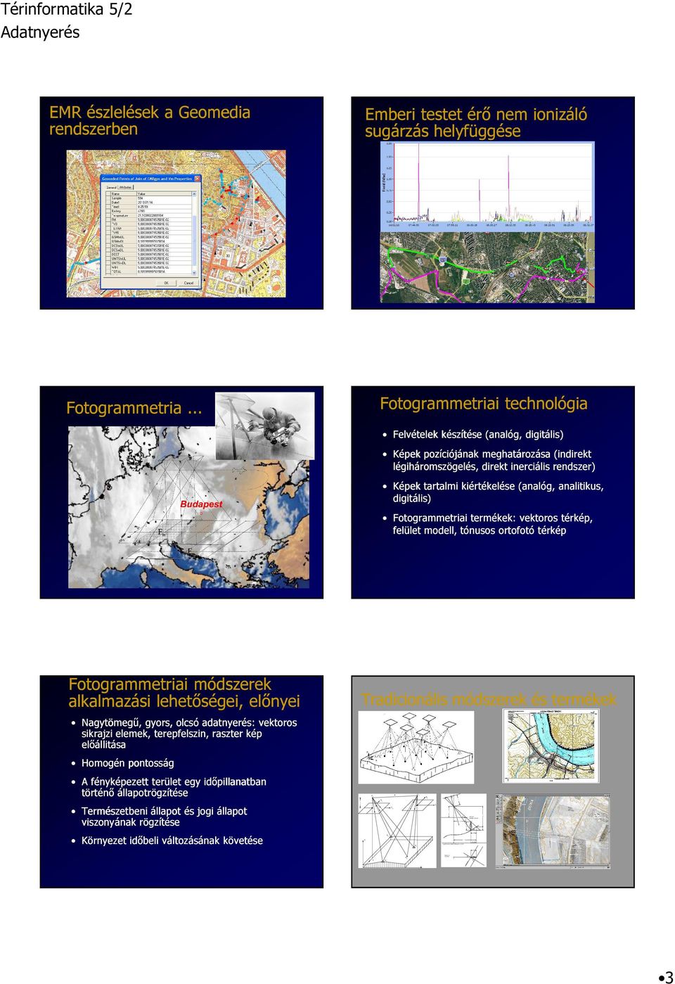 Fotogrammetriai termékek: vektoros térkép, felület modell, tónusos ortofotó térkép Fotogrammetriai módszerek alkalmazási lehetőségei, előnyei Tradicionális módszerek és termékek Nagytömegű, gyors,