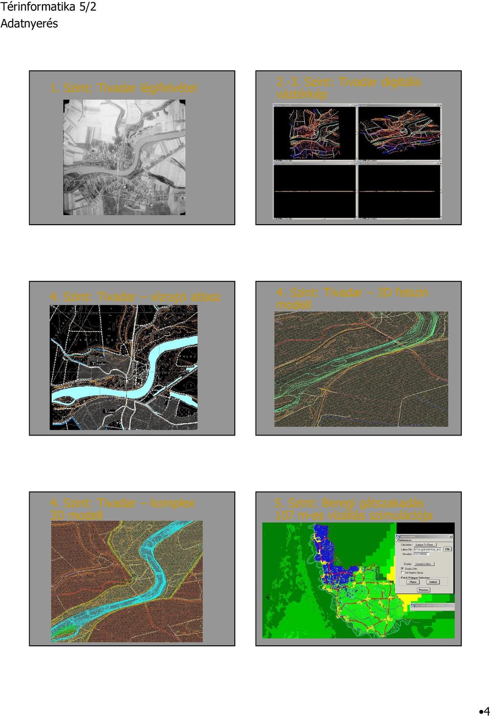 Szint: Tivadar vízrajzi atlasz 4. Szint: Tivadar 3D felszín modell 4.