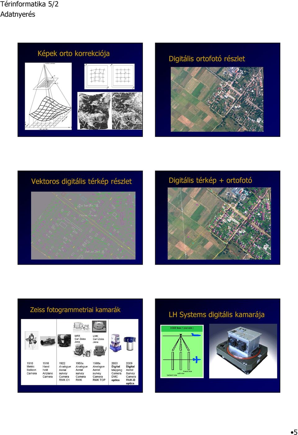 Vektoros digitális térkép részlet Digitális térkép +