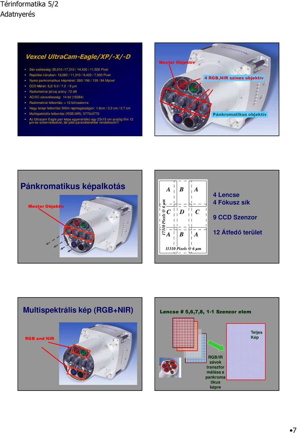 8cm / 2.2 cm / 2.7 cm Multispektrális felbontás (RGB,NIR): 5770x3770 Az Ultracam Eagle pan képe egyenértékű egy 23x15 cm analóg film 12 µm-es szkennelésével, de jobb paraméterekkel rendelkezik!