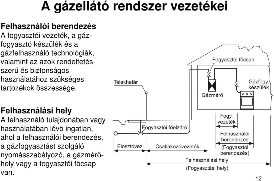 tartozékok összessége.