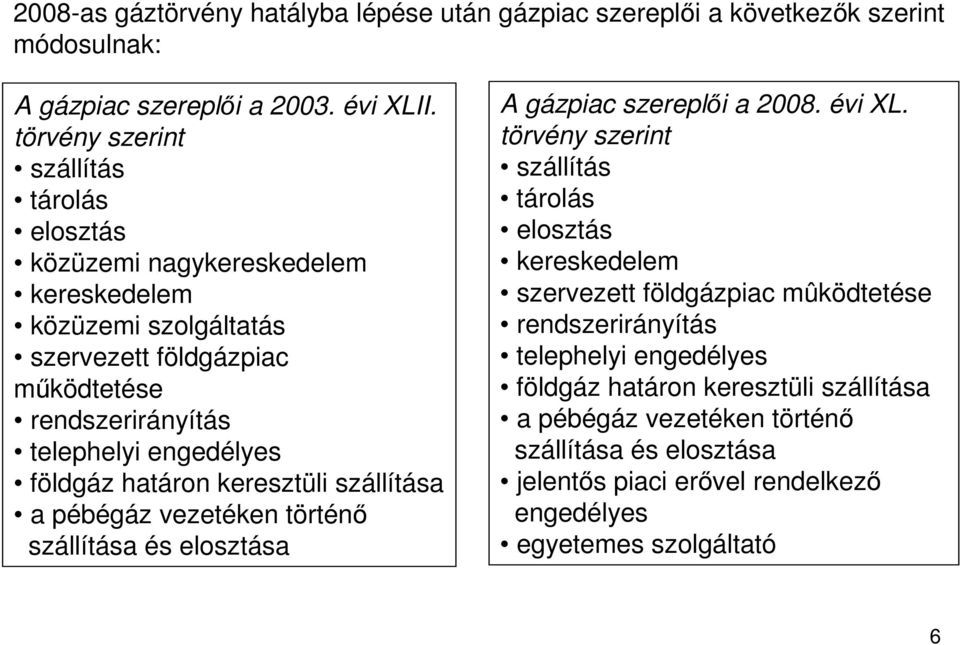 földgáz határon keresztüli szállítása a pébégáz vezetéken történı szállítása és elosztása A gázpiac szereplıi a 2008. évi XL.