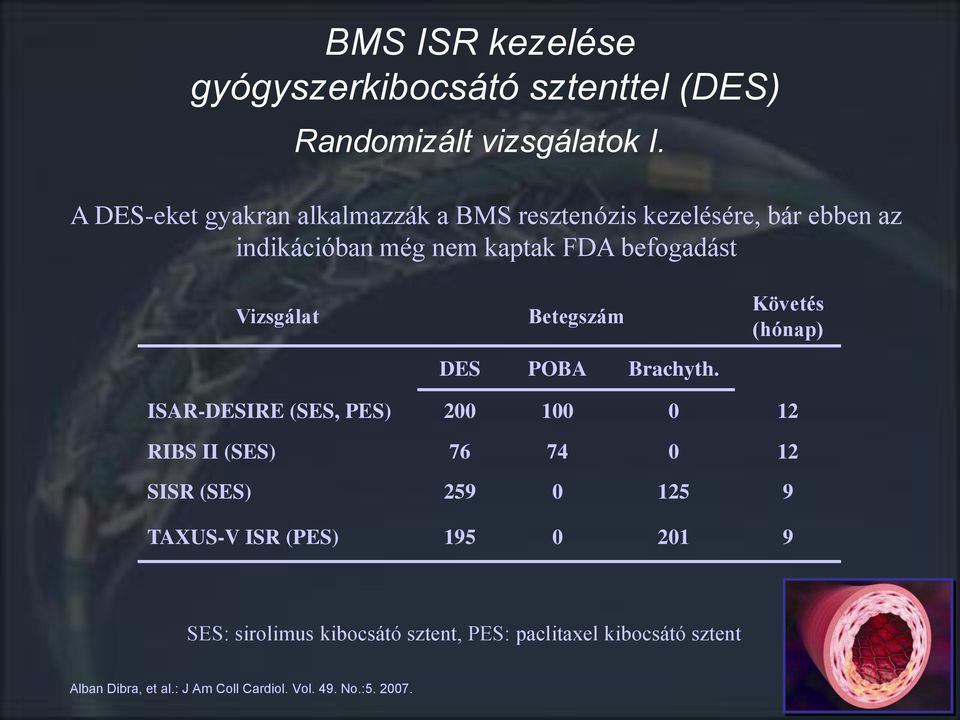 Vizsgálat Betegszám DES POBA Brachyth.