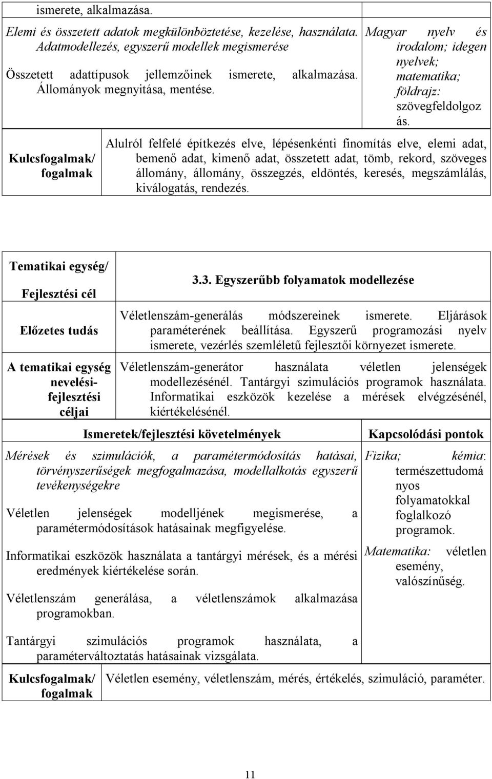 Alulról felfelé építkezés elve, lépésenkénti finomítás elve, elemi adat, bemenő adat, kimenő adat, összetett adat, tömb, rekord, szöveges állomány, állomány, összegzés, eldöntés, keresés,