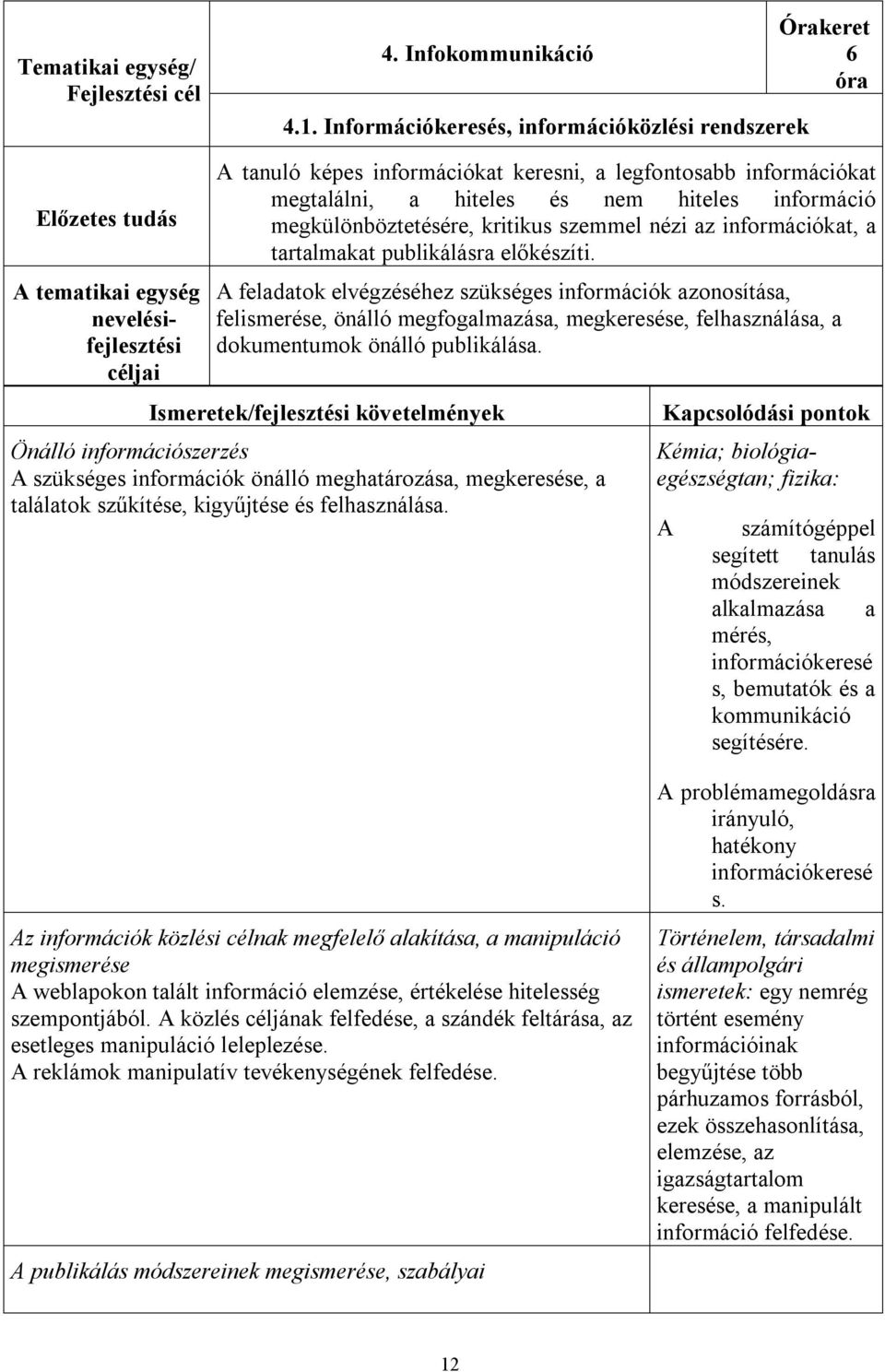 kritikus szemmel nézi az információkat, a tartalmakat publikálásra előkészíti.