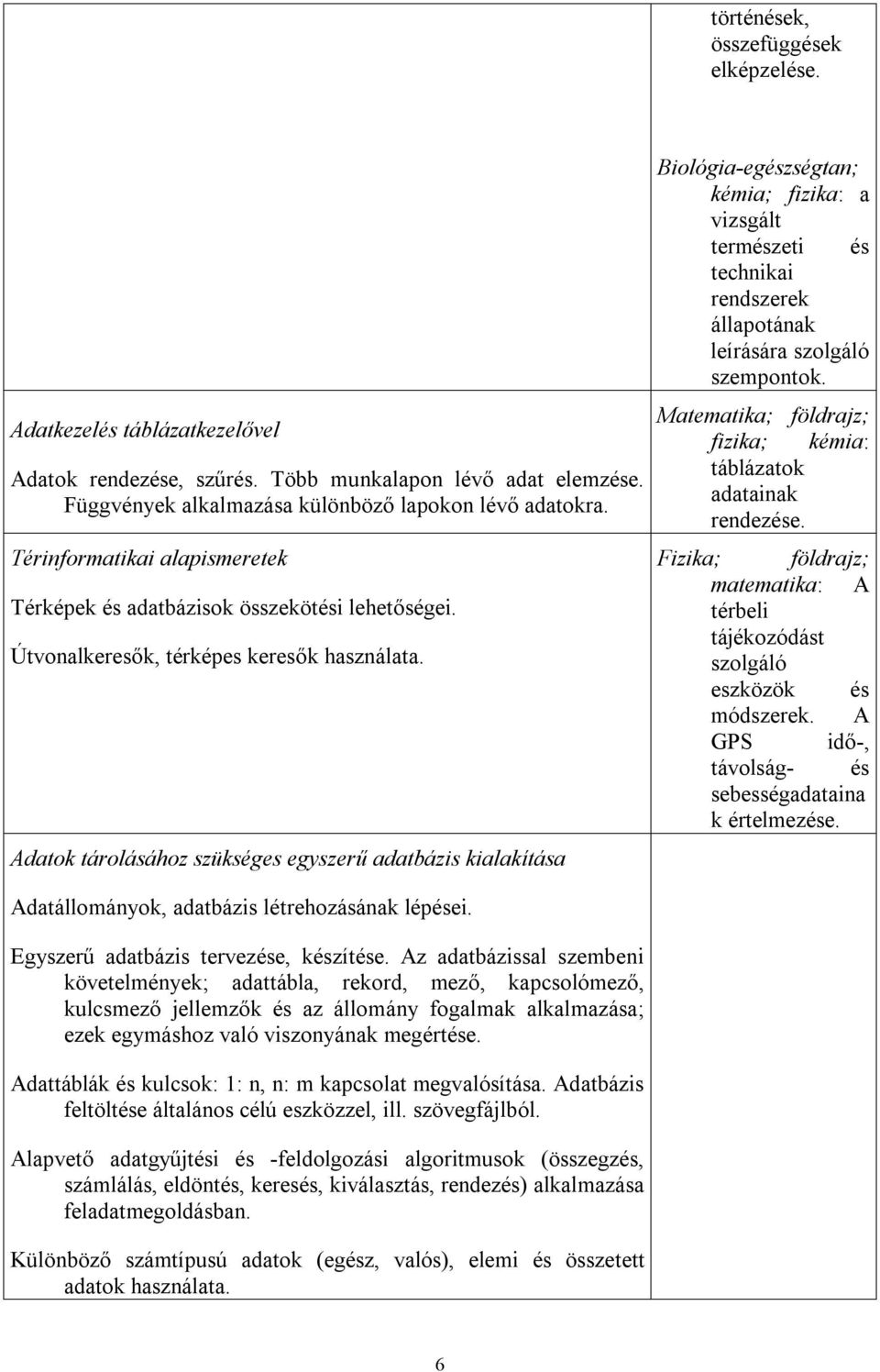 Adatok tárolásához szükséges egyszerű adatbázis kialakítása Biológia-egészségtan; kémia; fizika: a vizsgált természeti és technikai rendszerek állapotának leírására szolgáló szempontok.